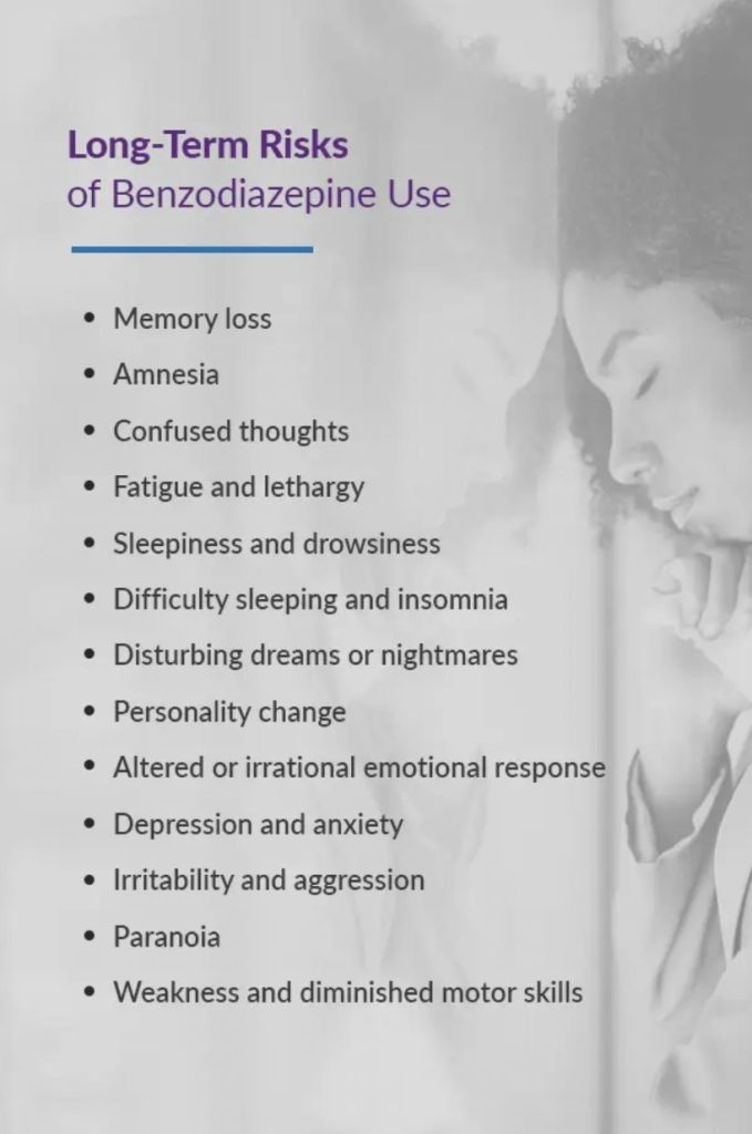 Benzodiazepine Detoxification